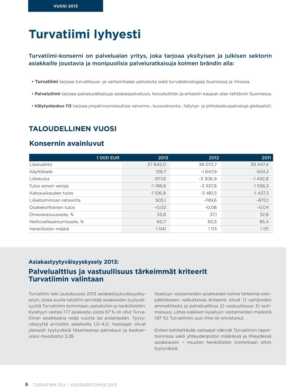 Palvelutiimi tarjoaa palveluratkaisuja asiakaspalveluun, hoivatyöhön ja erilaisiin kaupan alan tehtäviin Suomessa.