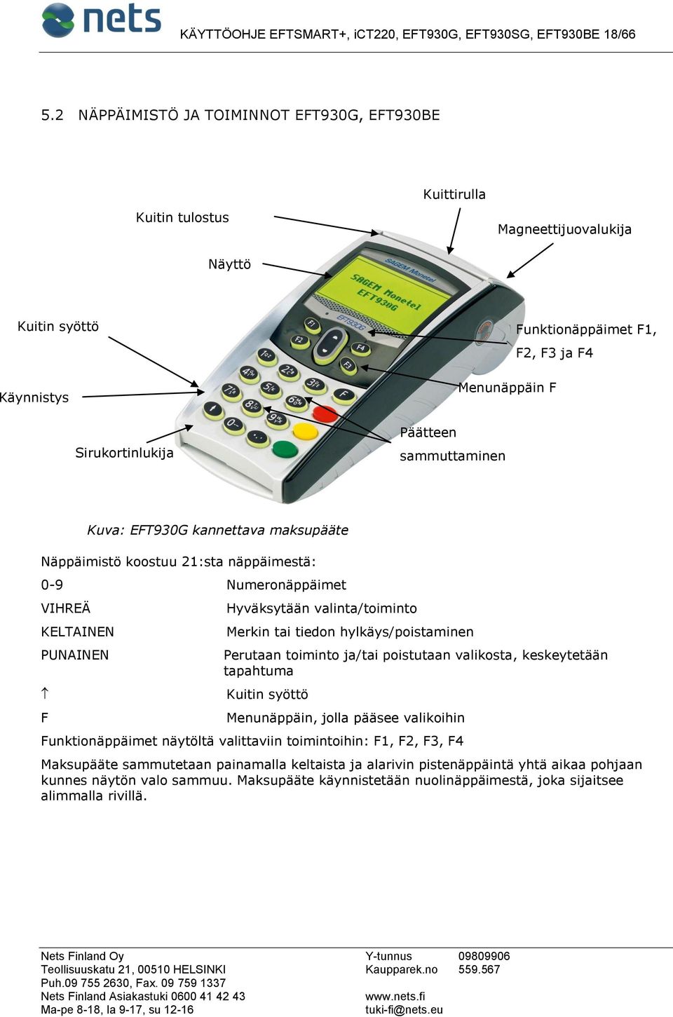 sammuttaminen Kuva: EFT930G kannettava maksupääte Näppäimistö koostuu 21:sta näppäimestä: 0-9 Numeronäppäimet VIHREÄ KELTAINEN PUNAINEN F Hyväksytään valinta/toiminto Merkin tai tiedon