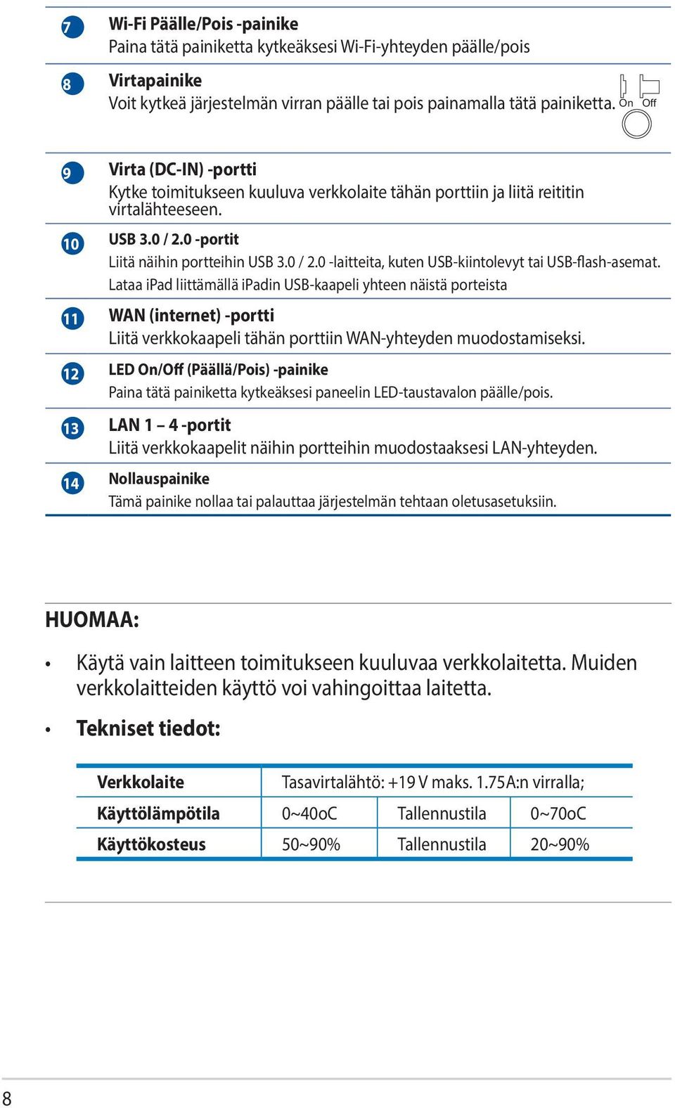 Lataa ipad liittämällä ipadin USB-kaapeli yhteen näistä porteista 11 WAN (internet) -portti Liitä verkkokaapeli tähän porttiin WAN-yhteyden muodostamiseksi.