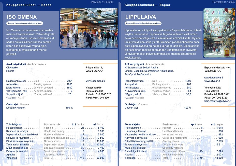 1.2005 Kauppakeskukset Espoo ISO OMENA Suomen Kauppakeskusyhdistys ry:n jäsen LIPPULAIVA Suomen Kauppakeskusyhdistys ry:n jäsen Iso Omena on uudenlainen ja omaleimainen kauppakeskus.