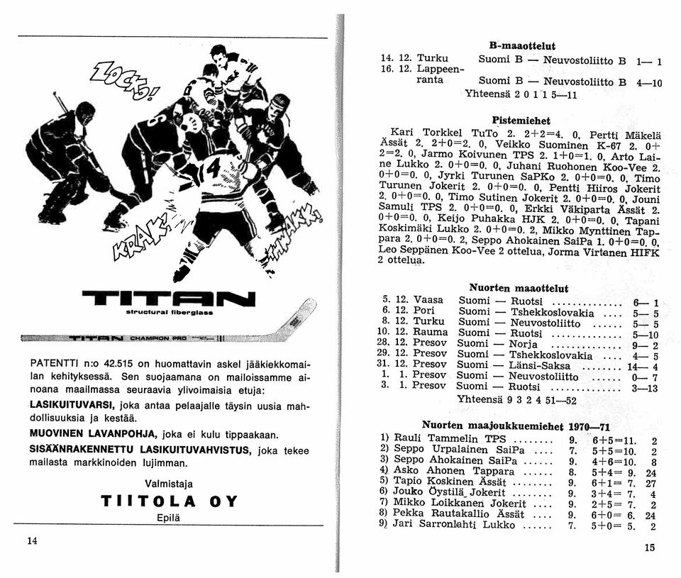 0+0=0. O. Pentti Hiiros Jokerit 2. 0+ 0=0. 0, Timo Sutinen Jokerit 2. 0+0=0. O. Jouni Samuli TPS 2. 0+0=0. 0, Erkki Väkiparta Assät 2. 0+0=0. 0, Keijo Puhakka HJK 2. 0+0=0. O. Tapani Koskimäki Lukko 2.