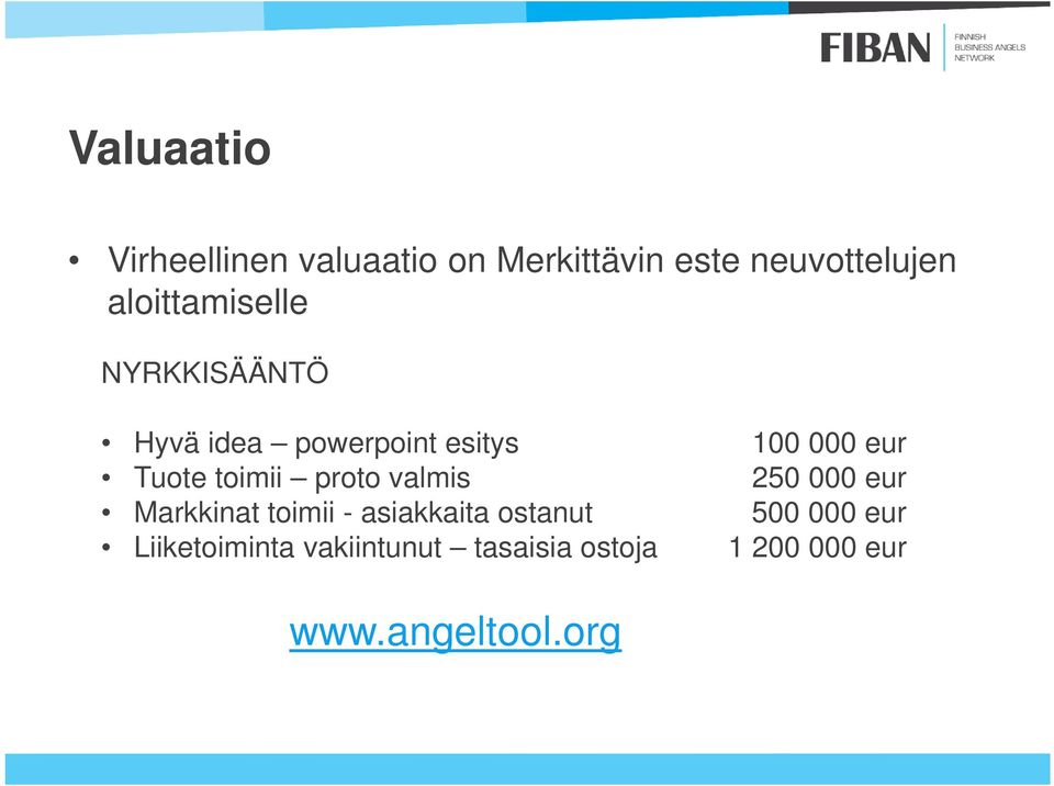 toimii proto valmis 250 000 eur Markkinat toimii - asiakkaita ostanut 500