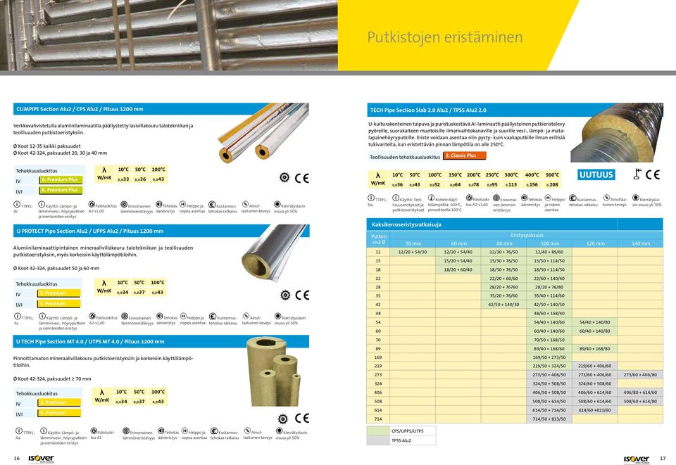 talotekniikan ja teollisuuden putkistoeristyksiin, myös korkeisiin käyttölämpötiloihin. Ø Koot 42-324, paksuudet 50 ja 60 Ac 0,034 0,037 0,043 U TECH Pipe Section MT 4.0 / UTPS MT 4.