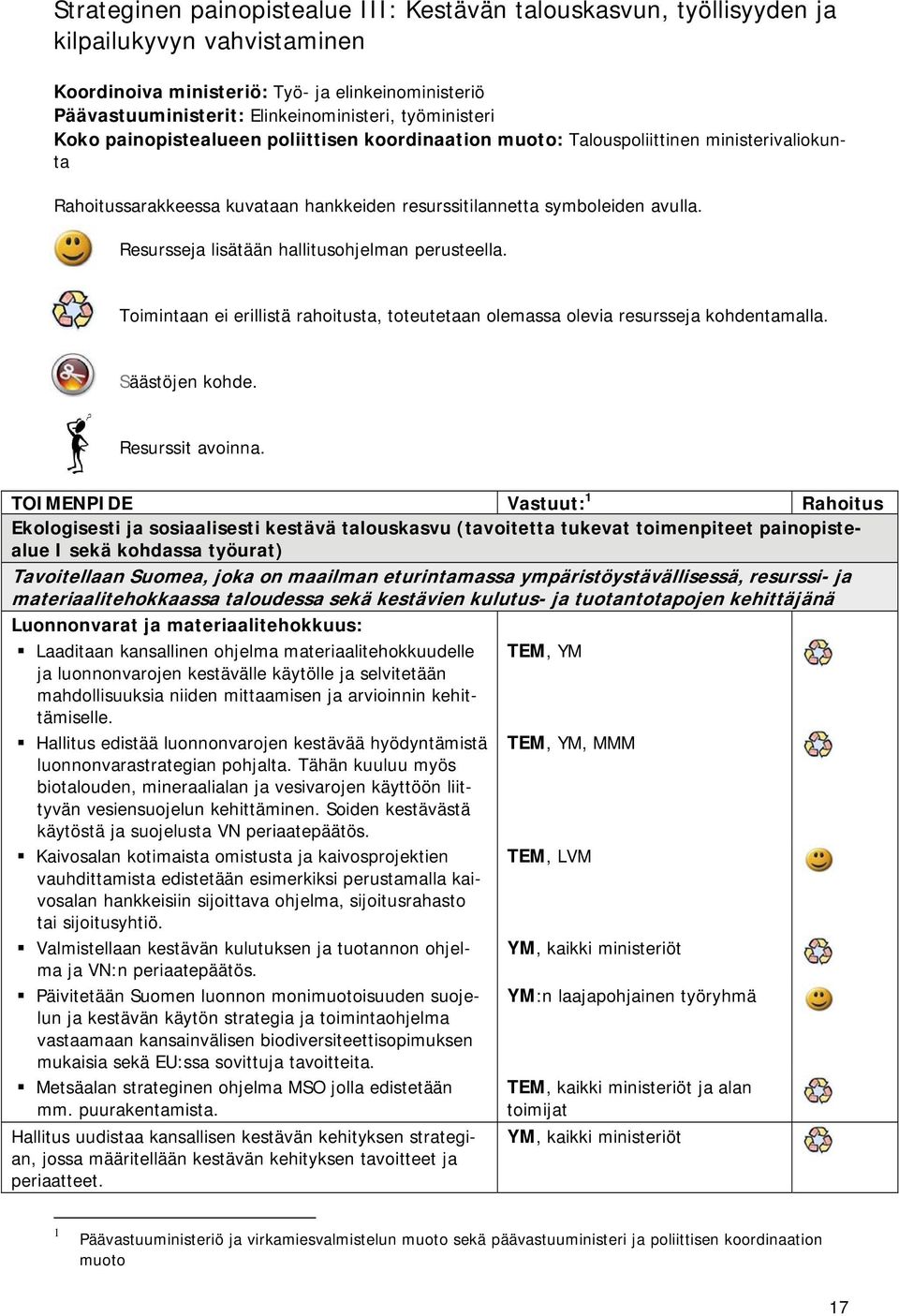 Resursseja lisätään hallitusohjelman perusteella. Toimintaan ei erillistä rahoitusta, toteutetaan olemassa olevia resursseja kohdentamalla. Säästöjen kohde. Resurssit avoinna.