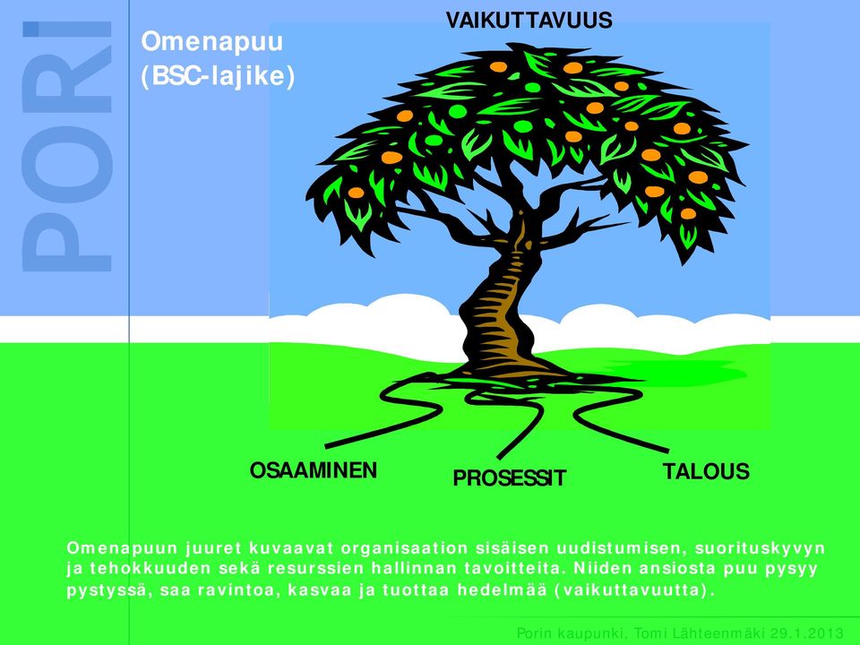 tehokkuuden sekä resurssien hallinnan tavoitteita.