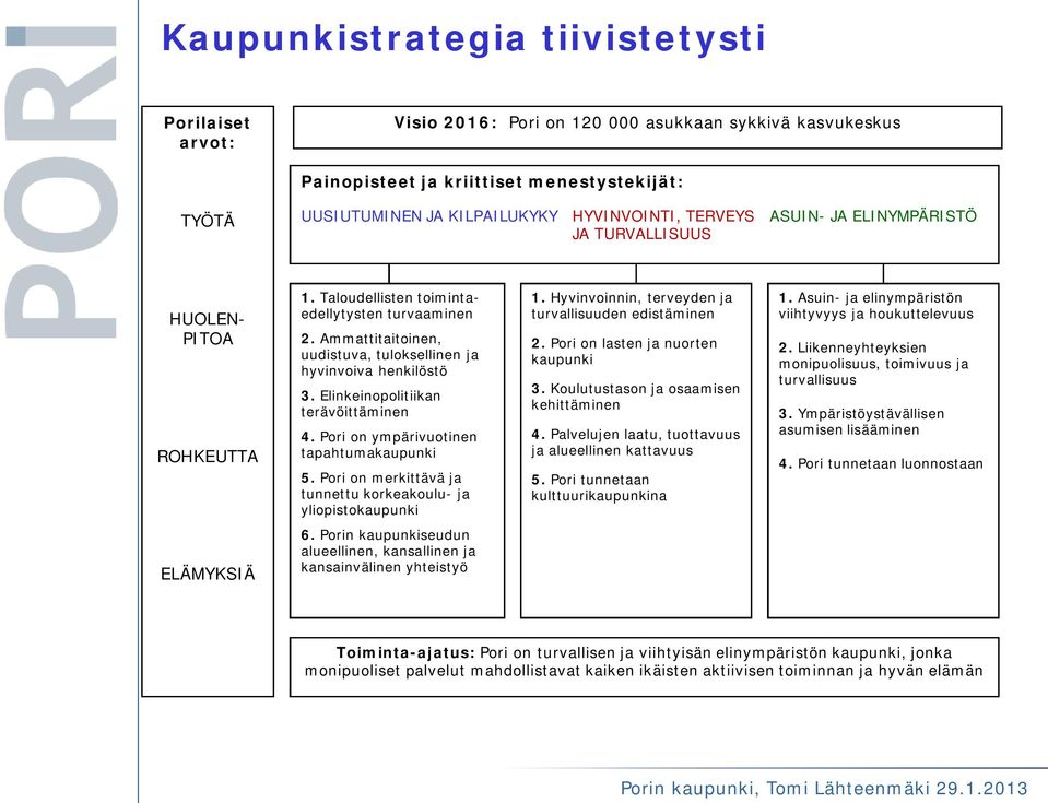 Elinkeinopolitiikan terävöittäminen 4. Pori on ympärivuotinen tapahtumakaupunki 5. Pori on merkittävä ja tunnettu korkeakoulu- ja yliopistokaupunki 1.