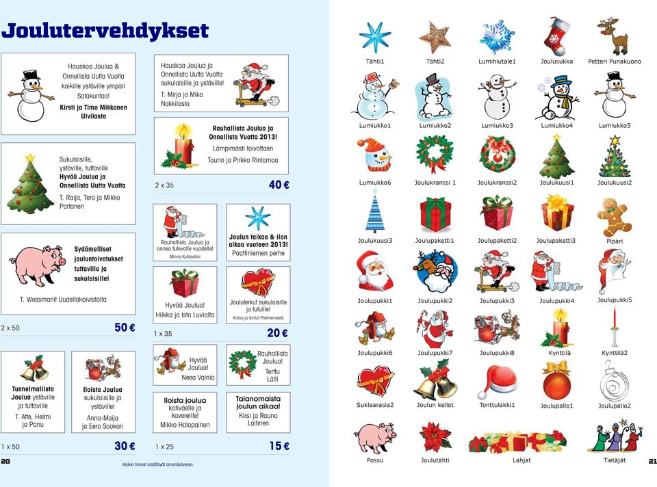 Raija, Tero ja Mikko Partanen Hauskaa Joulua ja Onnellista Uutta Vuotta sukulaisille ja ystäville! T: Mirja ja Mika Nakkilasta Rauhallista Joulua ja Onnellista Vuotta 2013!