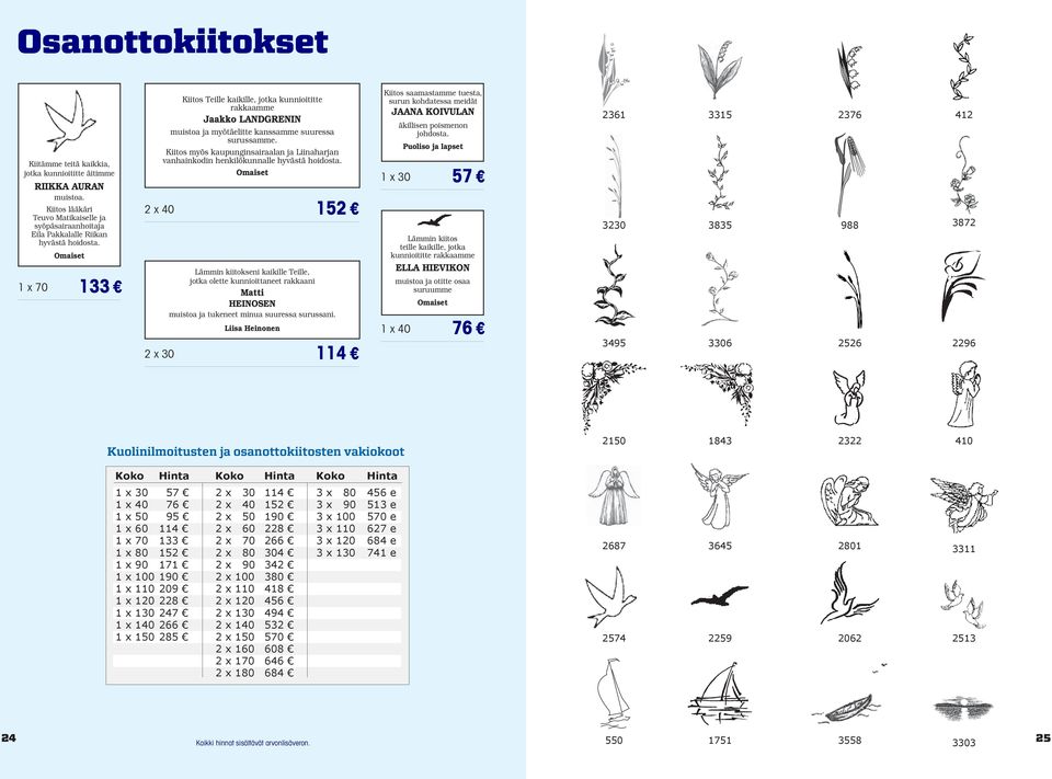 Kiitos myös kaupunginsairaalan ja Liinaharjan vanhainkodin henkilökunnalle hyvästä hoidosta.