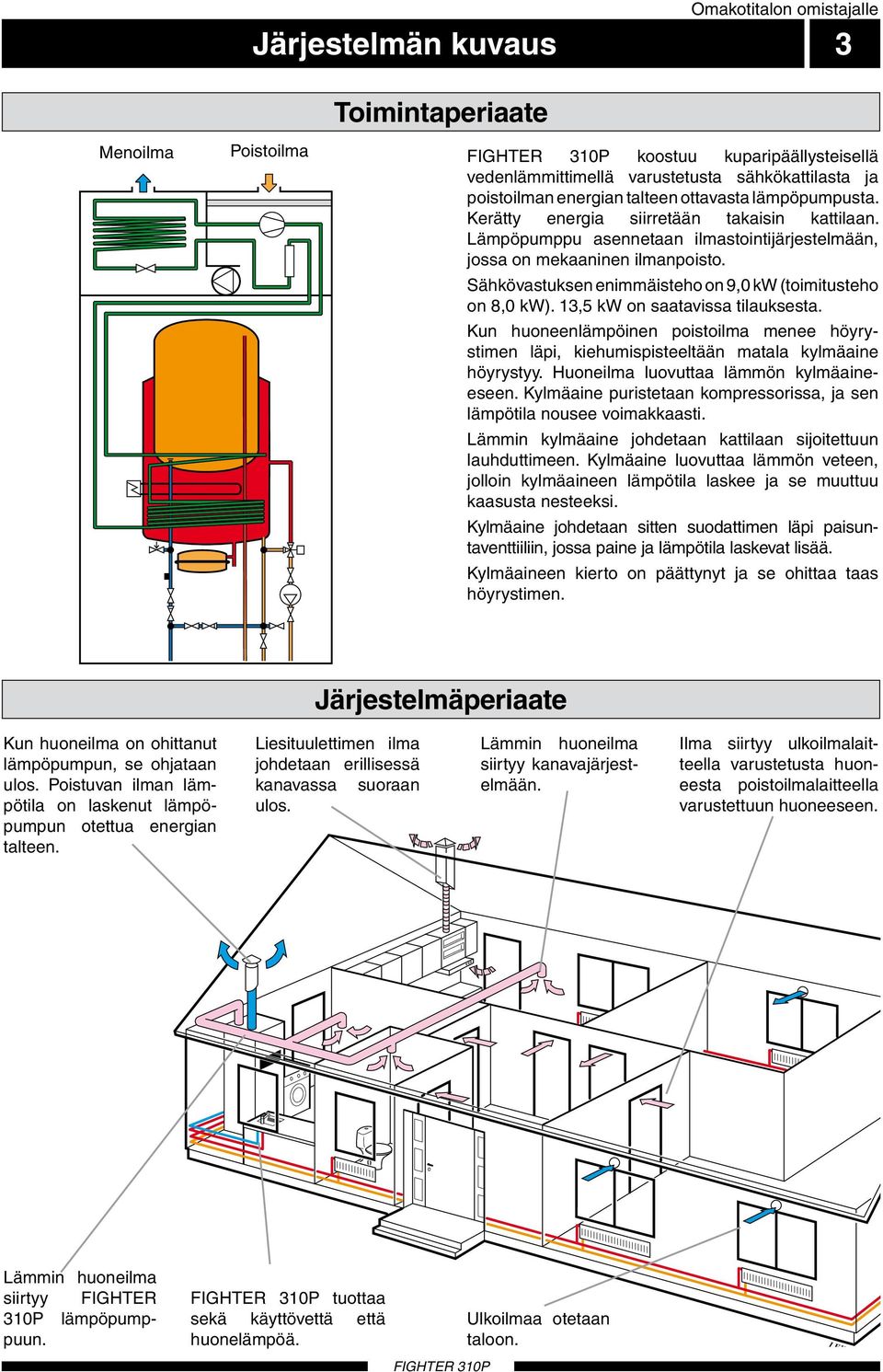 Sähkövastuksen enimmäisteho on 9,0 kw (toimitusteho on,0 kw)., kw on saatavissa tilauksesta. Kun huoneenlämpöinen poistoilma menee höyrystimen läpi, kiehumispisteeltään matala kylmäaine höyrystyy.