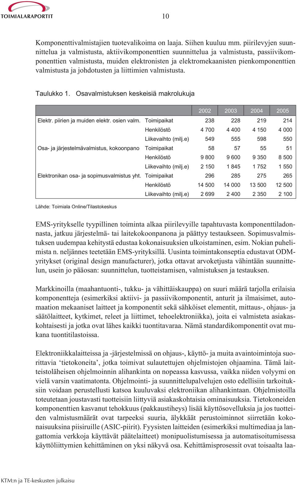 ja johdotusten ja liittimien valmistusta. Taulukko 1. Osavalmistuksen keskeisiä makrolukuja 2002 2003 2004 2005 Elektr. piirien ja muiden elektr. osien valm.