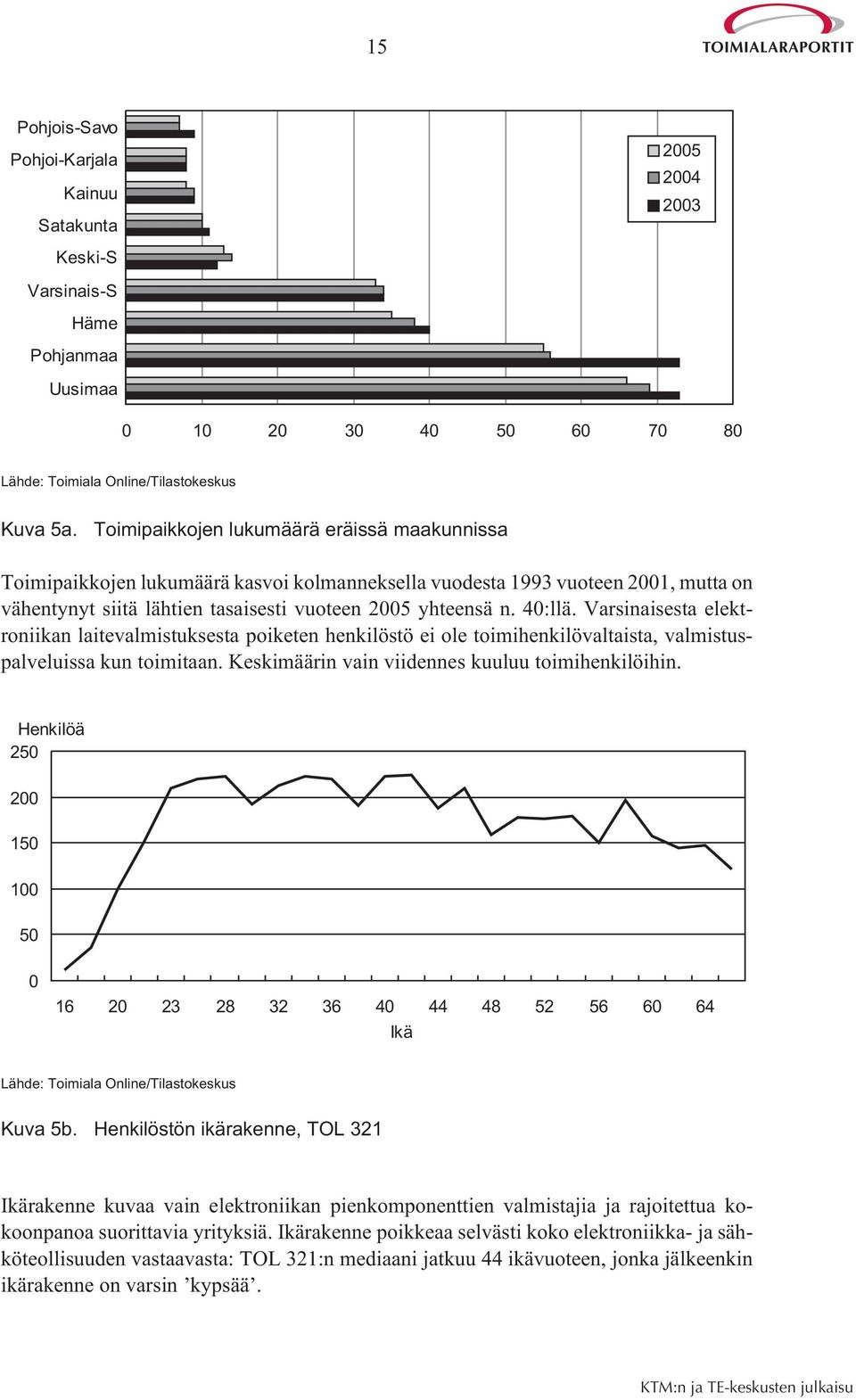 Varsinaisesta elektroniikan laitevalmistuksesta poiketen henkilöstö ei ole toimihenkilövaltaista, valmistuspalveluissa kun toimitaan. Keskimäärin vain viidennes kuuluu toimihenkilöihin.