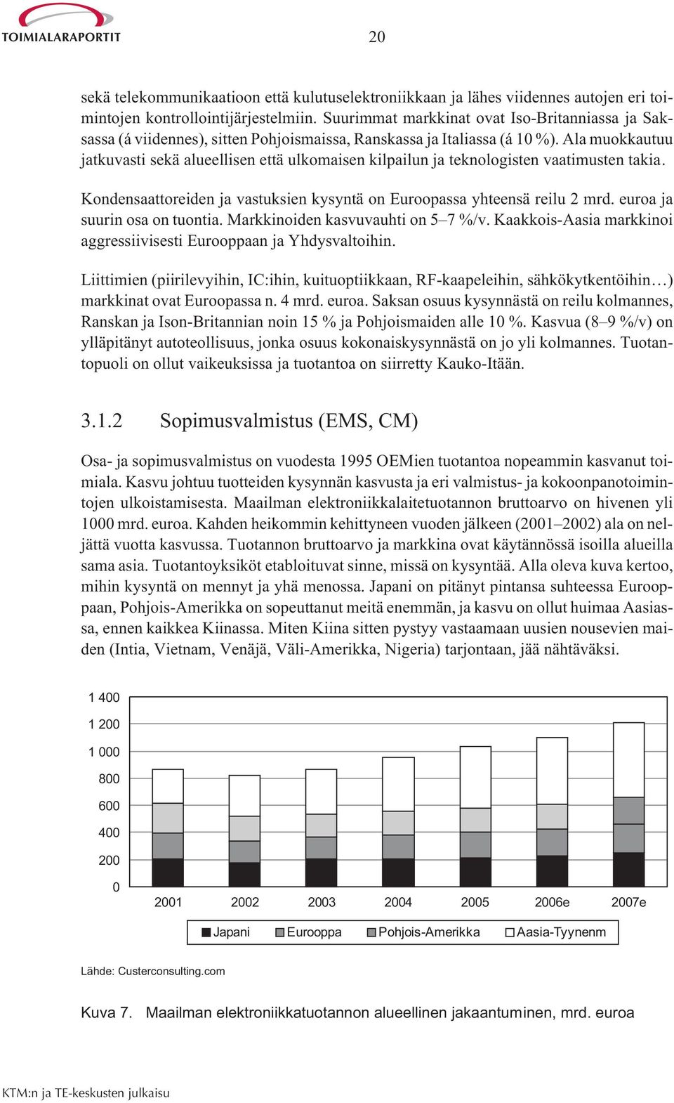 Ala muokkautuu jatkuvasti sekä alueellisen että ulkomaisen kilpailun ja teknologisten vaatimusten takia. Kondensaattoreiden ja vastuksien kysyntä on Euroopassa yhteensä reilu 2 mrd.