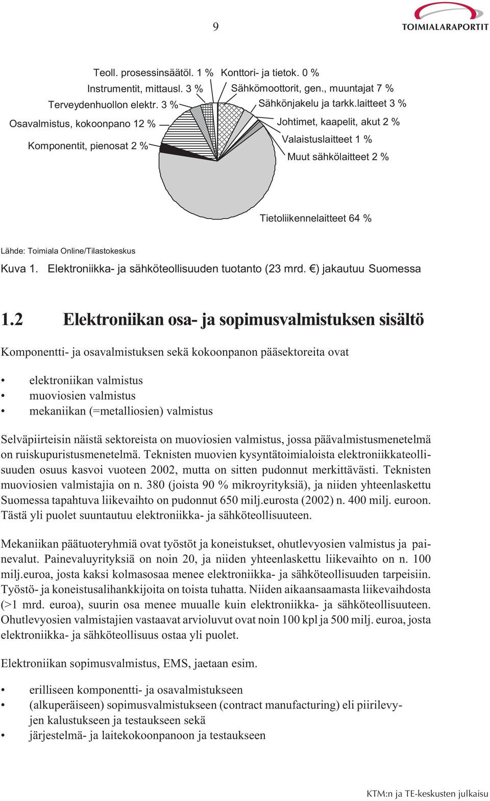 Online/Tilastokeskus Kuva 1. Elektroniikka- ja sähköteollisuuden tuotanto (23 mrd. ) jakautuu Suomessa 1.