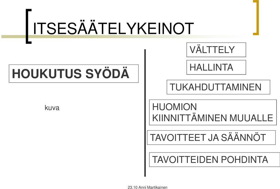 HUOMION KIINNITTÄMINEN MUUALLE