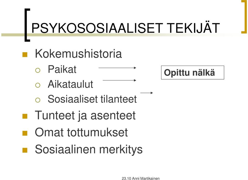 Sosiaaliset tilanteet Tunteet ja