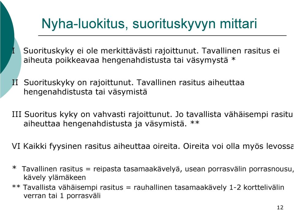 Tavallinen rasitus aiheuttaa hengenahdistusta tai väsymistä III Suoritus kyky on vahvasti rajoittunut.