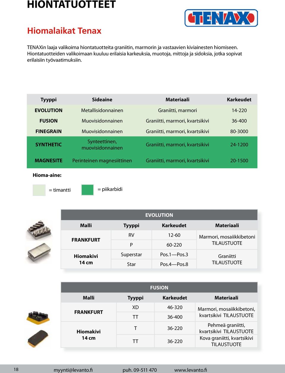 Tyyppi Sideaine Materiaali Karkeudet EVOLUTION Metallisidonnainen Graniitti, marmori 14-220 FUSION Muovisidonnainen Graniitti, marmori, kvartsikivi 36-400 FINEGRAIN Muovisidonnainen Graniitti,