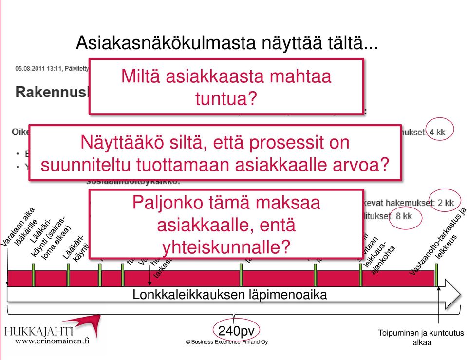 asiakkaalle arvoa?