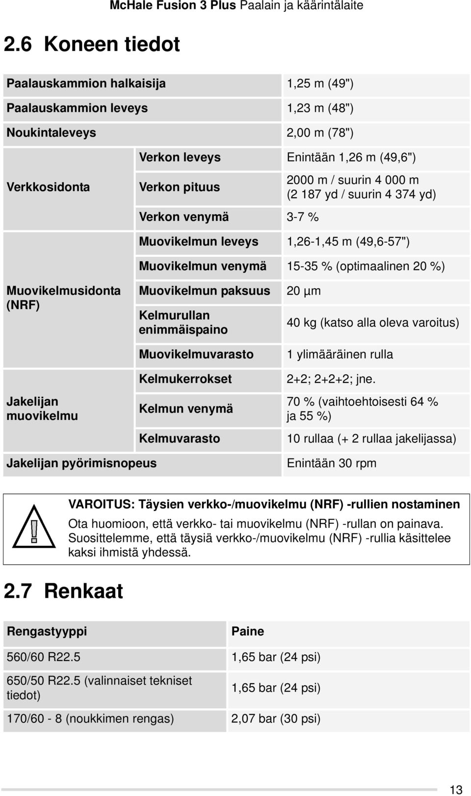 Muovikelmusidonta (NRF) Muovikelmun paksuus 20 µm Kelmurullan enimmäispaino 40 kg (katso alla oleva varoitus) Jakelijan muovikelmu Muovikelmuvarasto Kelmukerrokset Kelmun venymä Kelmuvarasto 1