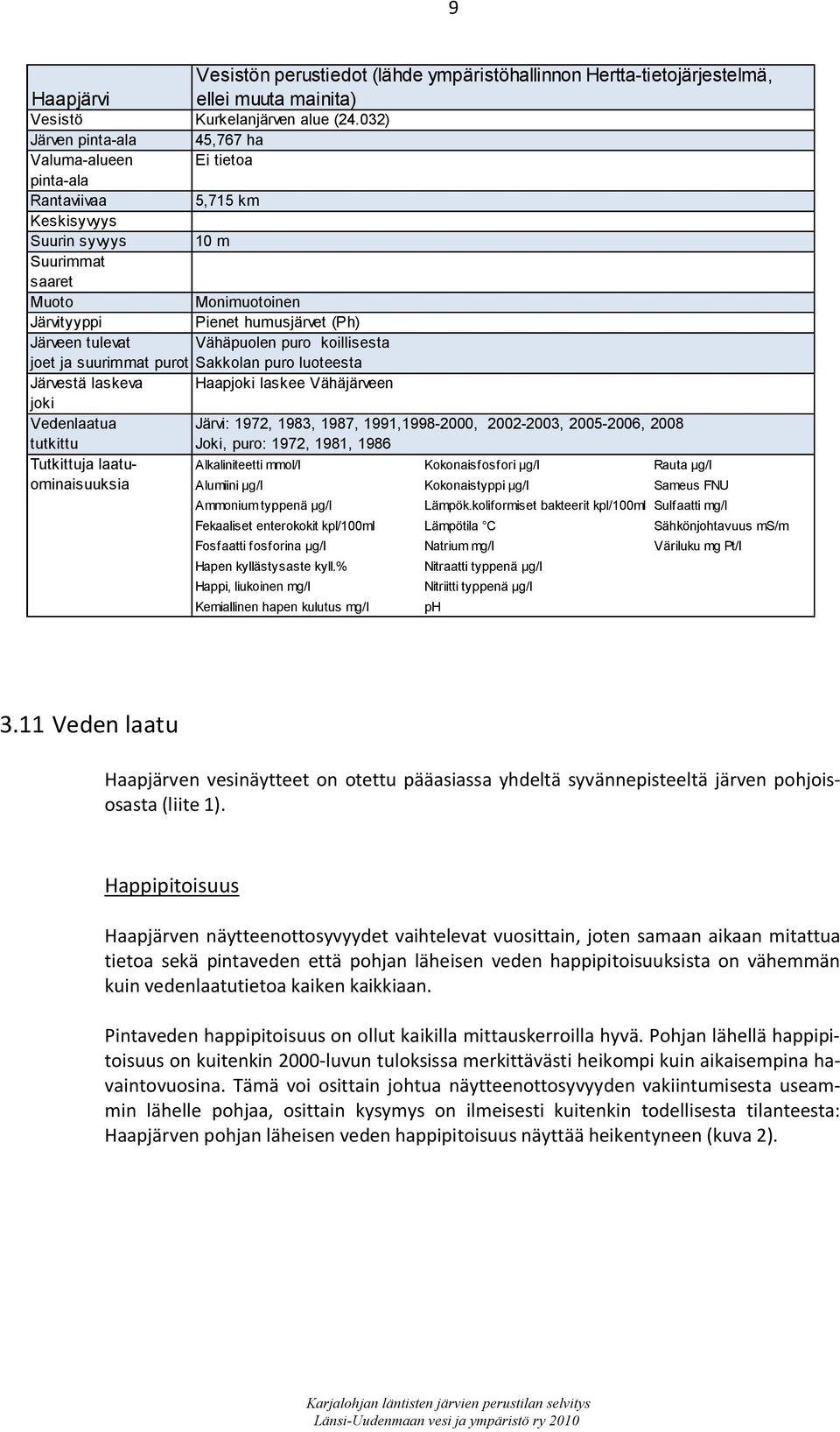 tulevat Vähäpuolen puro koillisesta joet ja suurimmat purot Sakkolan puro luoteesta Järvestä laskeva Haapjoki laskee Vähäjärveen joki Vedenlaatua Järvi: 1972, 1983, 1987, 1991,1998-2000, 2002-2003,