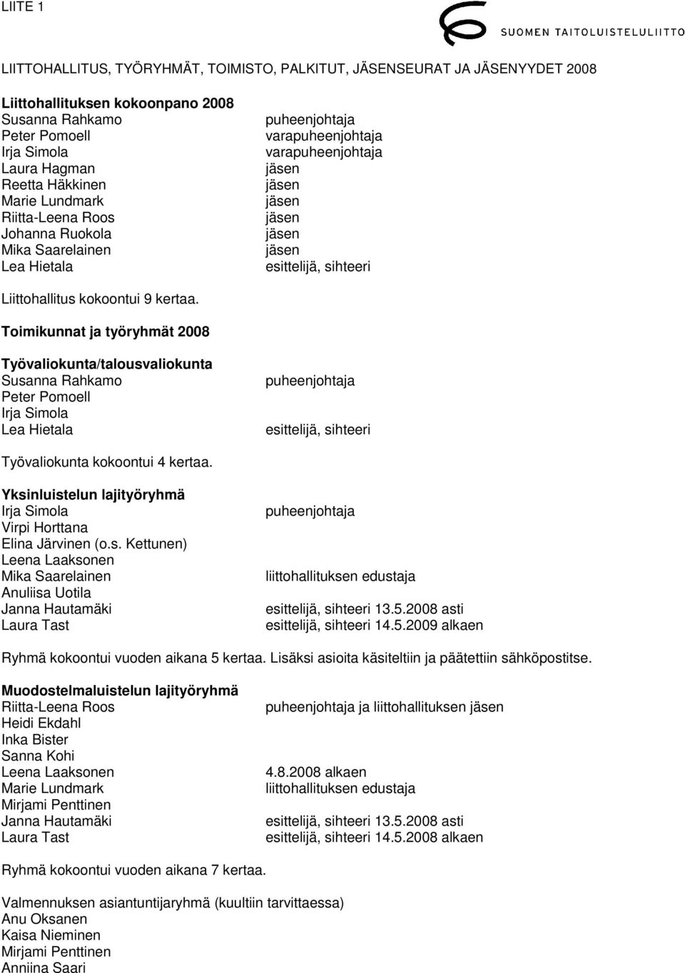 5.2008 asti 14.5.2009 alkaen Ryhmä kokoontui vuoden aikana 5 kertaa. Lisäksi asioita käsiteltiin ja päätettiin sähköpostitse.