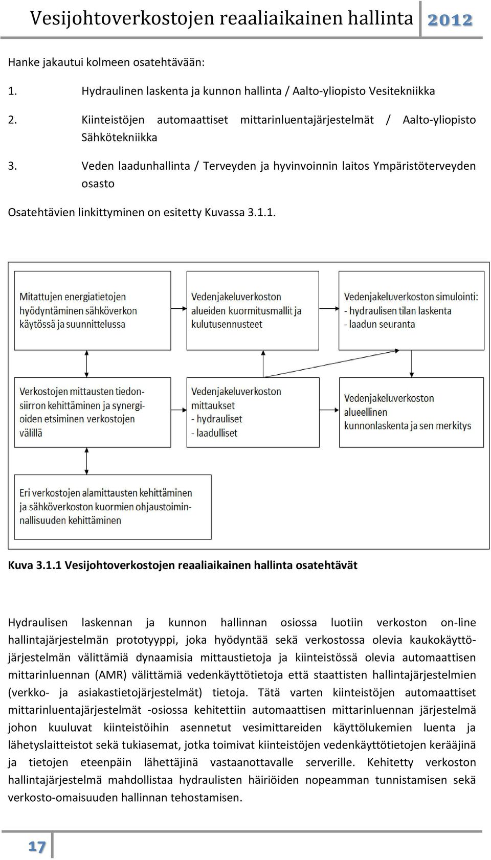 Veden laadunhallinta / Terveyden ja hyvinvoinnin laitos Ympäristöterveyden osasto Osatehtävien linkittyminen on esitetty Kuvassa 3.1.