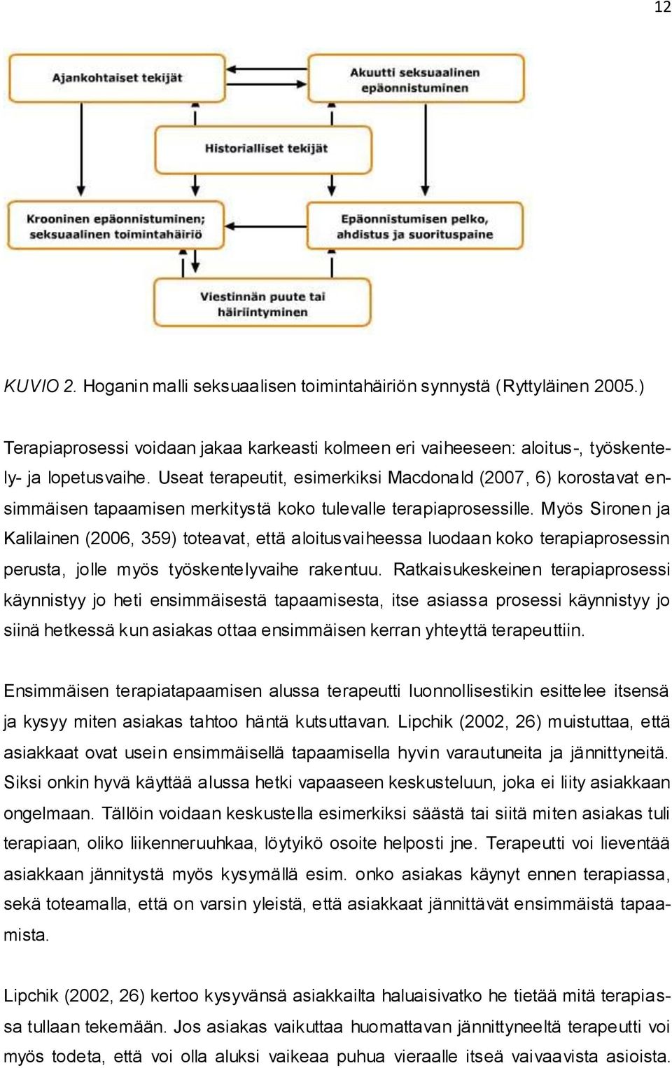 Myös Sironen ja Kalilainen (2006, 359) toteavat, että aloitusvaiheessa luodaan koko terapiaprosessin perusta, jolle myös työskentelyvaihe rakentuu.