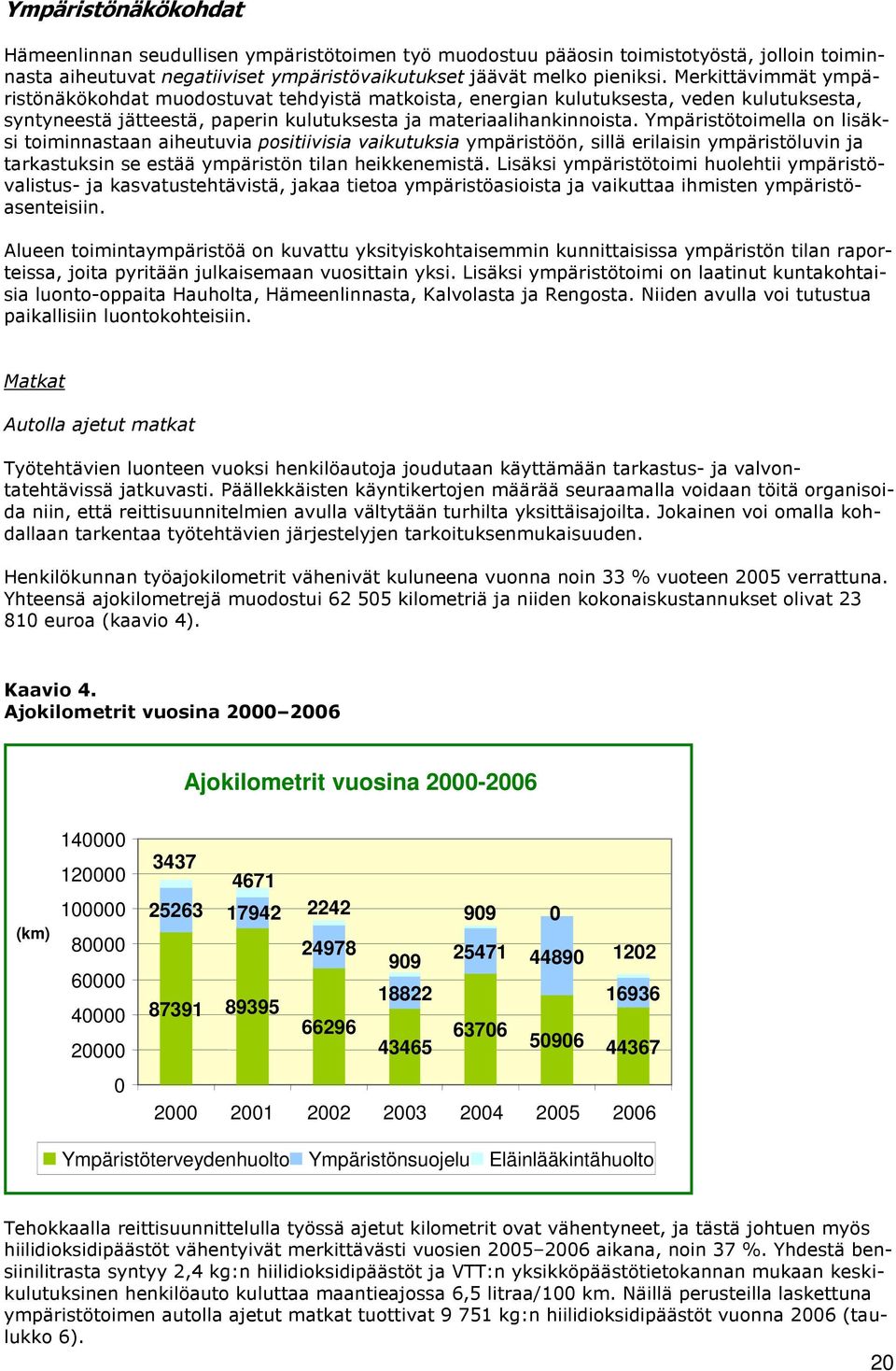 Ympäristötimella n lisäksi timinnastaan aiheutuvia psitiivisia vaikutuksia ympäristöön, sillä erilaisin ympäristöluvin ja tarkastuksin se estää ympäristön tilan heikkenemistä.