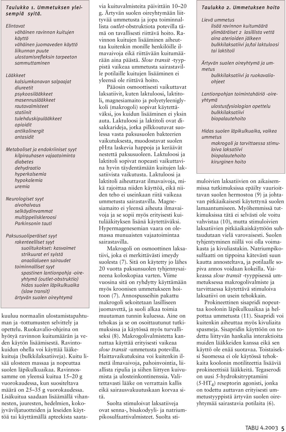 masennuslääkkeet rautavalmisteet statiinit tulehduskipulääkkeet opioidit antikolinergit antasidit Metaboliset ja endokriiniset syyt kilpirauhasen vajaatoiminta diabetes dehydraatio hyperkalsemia