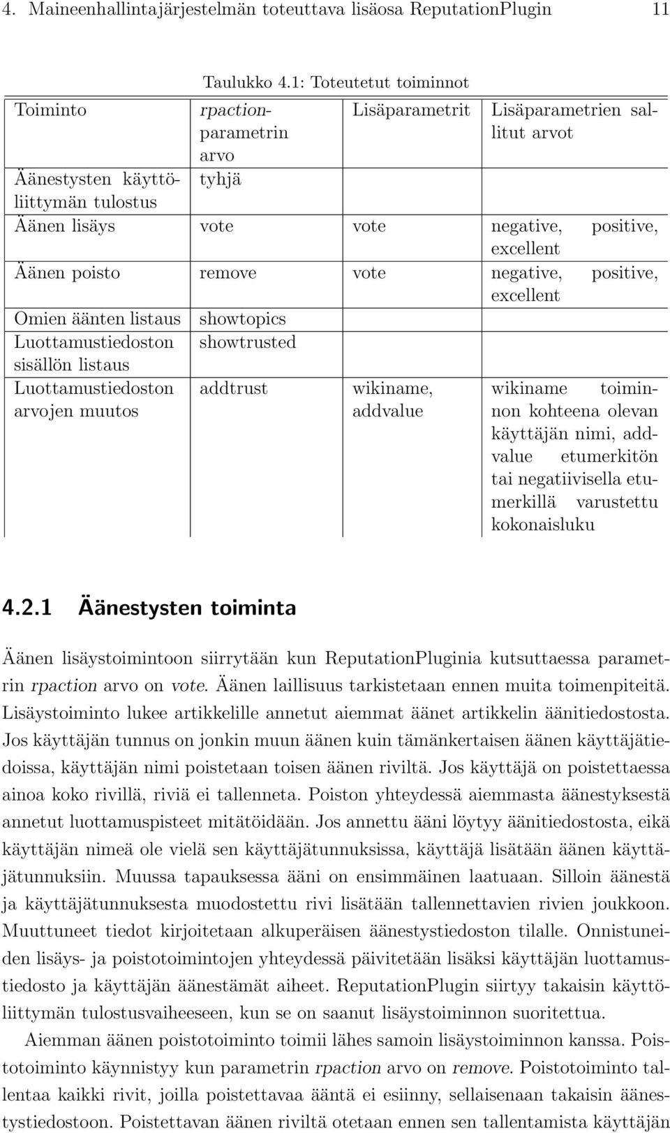 poisto remove vote negative, positive, excellent Omien äänten listaus Luottamustiedoston sisällön listaus Luottamustiedoston arvojen muutos showtopics showtrusted addtrust wikiname, addvalue wikiname