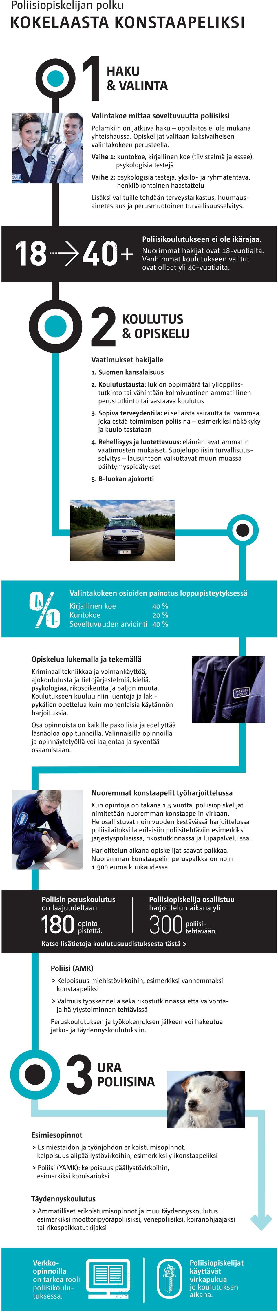 Vaihe 1: kuntokoe, kirjallinen koe (tiivistelmä ja essee), psykologisia testejä Vaihe 2: psykologisia testejä, yksilö- ja ryhmätehtävä, henkilökohtainen haastattelu Lisäksi valituille tehdään