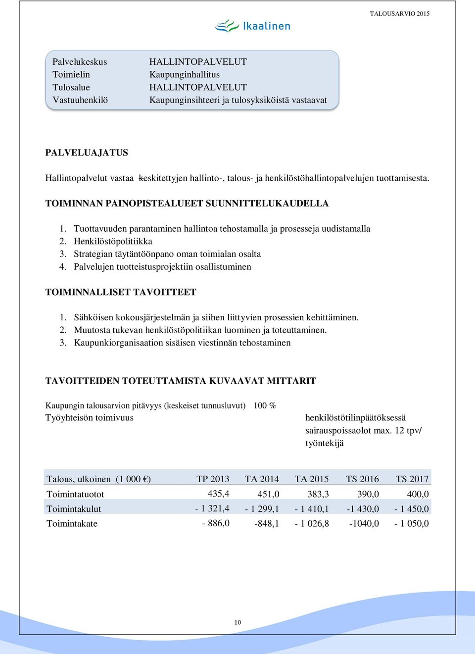 Henkilöstöpolitiikka 3. Strategian täytäntöönpano oman toimialan osalta 4. Palvelujen tuotteistusprojektiin osallistuminen TOIMINNALLISET TAVOITTEET 1.