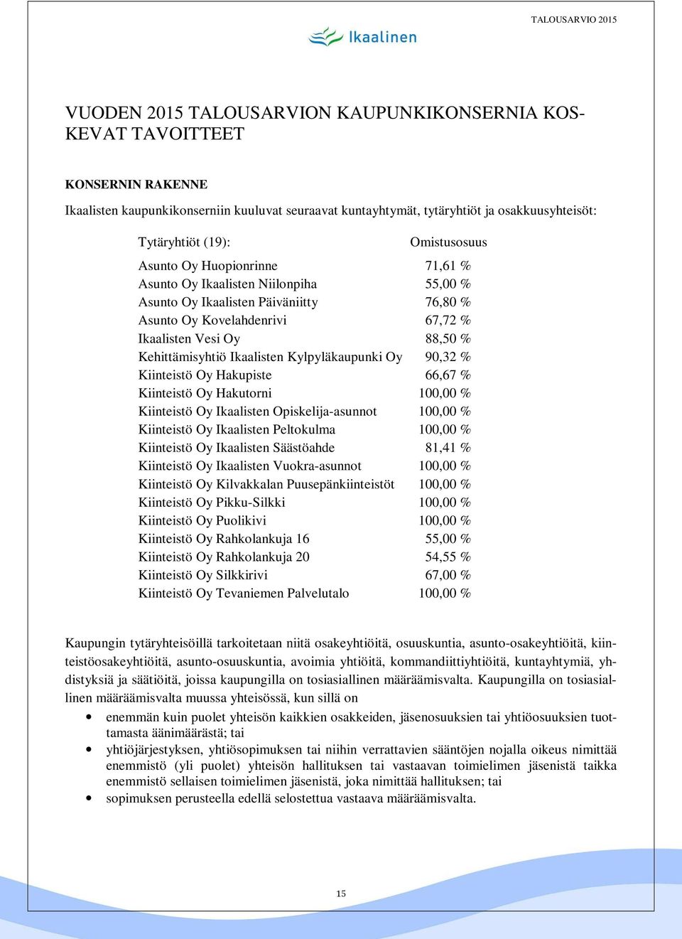 Kehittämisyhtiö Ikaalisten Kylpyläkaupunki Oy 90,32 % Kiinteistö Oy Hakupiste 66,67 % Kiinteistö Oy Hakutorni 100,00 % Kiinteistö Oy Ikaalisten Opiskelija-asunnot 100,00 % Kiinteistö Oy Ikaalisten