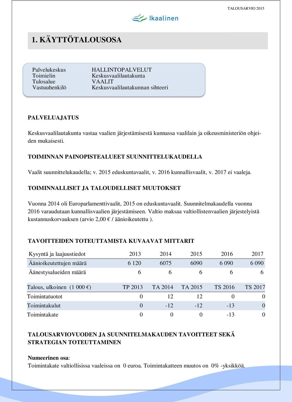 2016 kunnallisvaalit, v. 2017 ei vaaleja. TOIMINNALLISET JA TALOUDELLISET MUUTOKSET Vuonna 2014 oli Europarlamenttivaalit, 2015 on eduskuntavaalit.