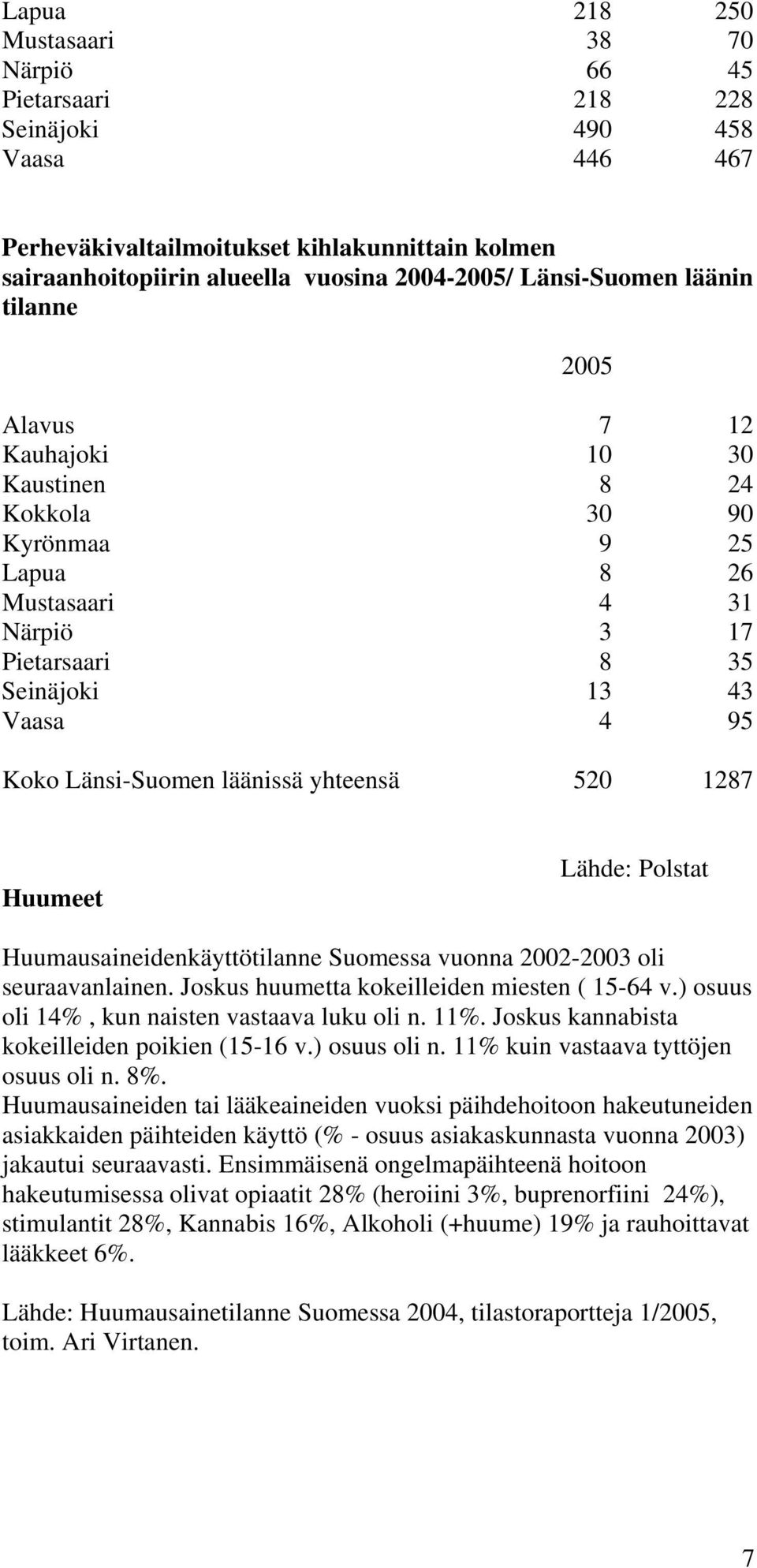 Länsi-Suomen läänissä yhteensä 520 1287 Huumeet Lähde: Polstat Huumausaineidenkäyttötilanne Suomessa vuonna 2002-2003 oli seuraavanlainen. Joskus huumetta kokeilleiden miesten ( 15-64 v.