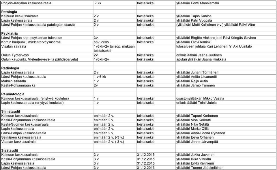 toistaiseksi (ylilääkäri Matti Kallioinen v.