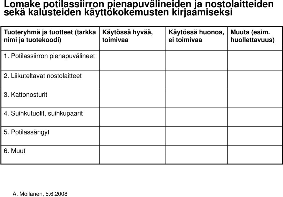 Käytössä huonoa, ei toimivaa Muuta (esim. huollettavuus) 1. Potilassiirron pienapuvälineet 2.