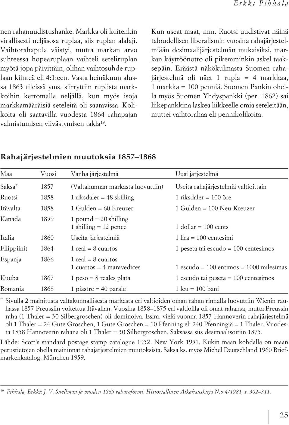 siirryttiin ruplista markkoihin kertomalla neljällä, kun myös isoja markkamääräisiä seteleitä oli saatavissa. Kolikoita oli saatavilla vuodesta 1864 rahapajan valmistumisen viivästymisen takia 19.