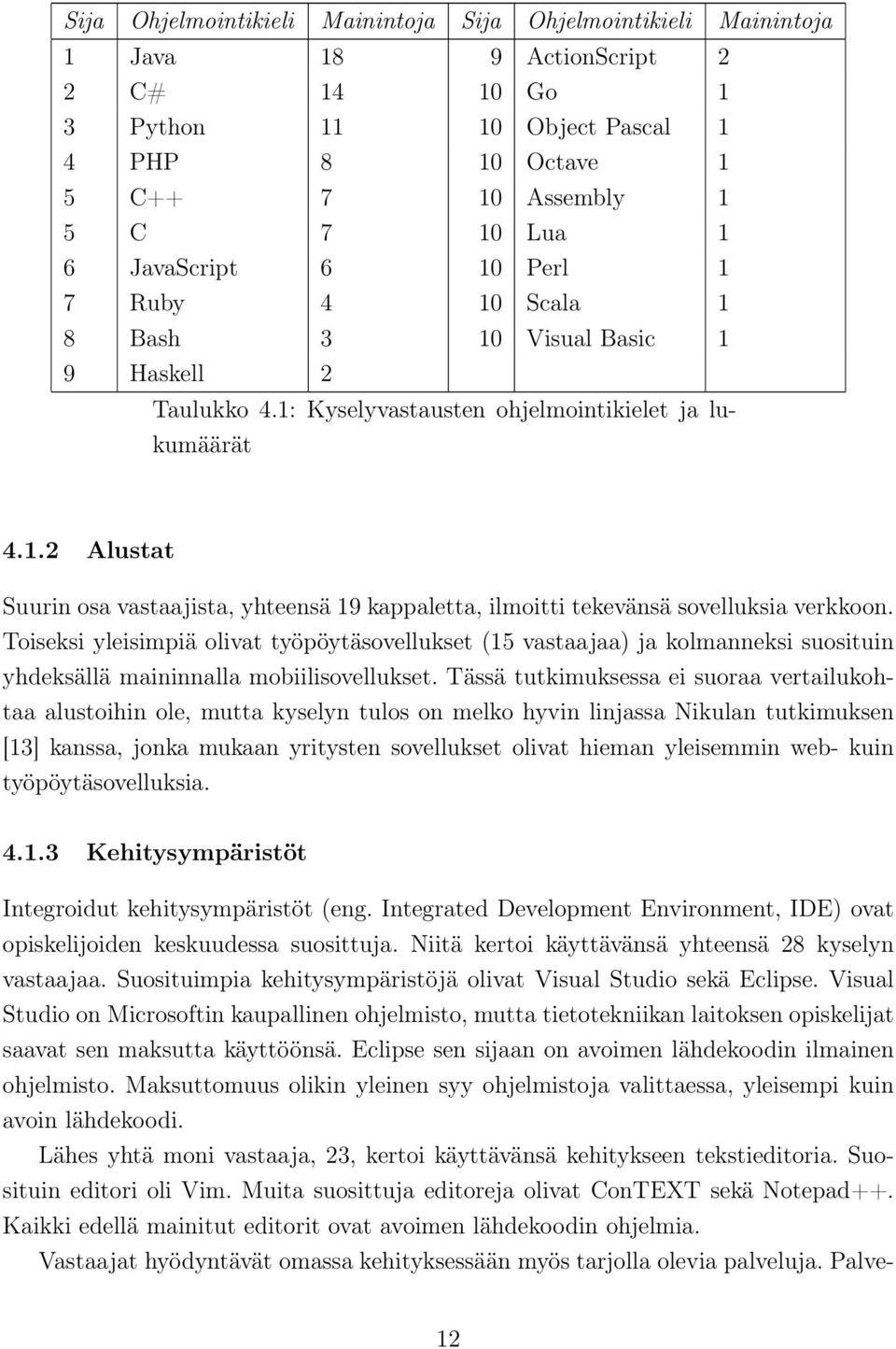 Toiseksi yleisimpiä olivat työpöytäsovellukset (15 vastaajaa) ja kolmanneksi suosituin yhdeksällä maininnalla mobiilisovellukset.