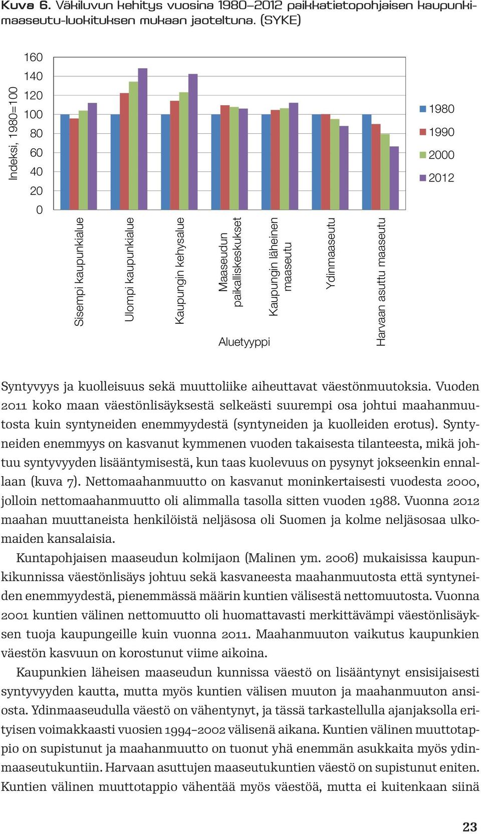 maaseutu Ydinmaaseutu Harvaan asuttu maaseutu Syntyvyys ja kuolleisuus sekä muuttoliike aiheuttavat väestönmuutoksia.