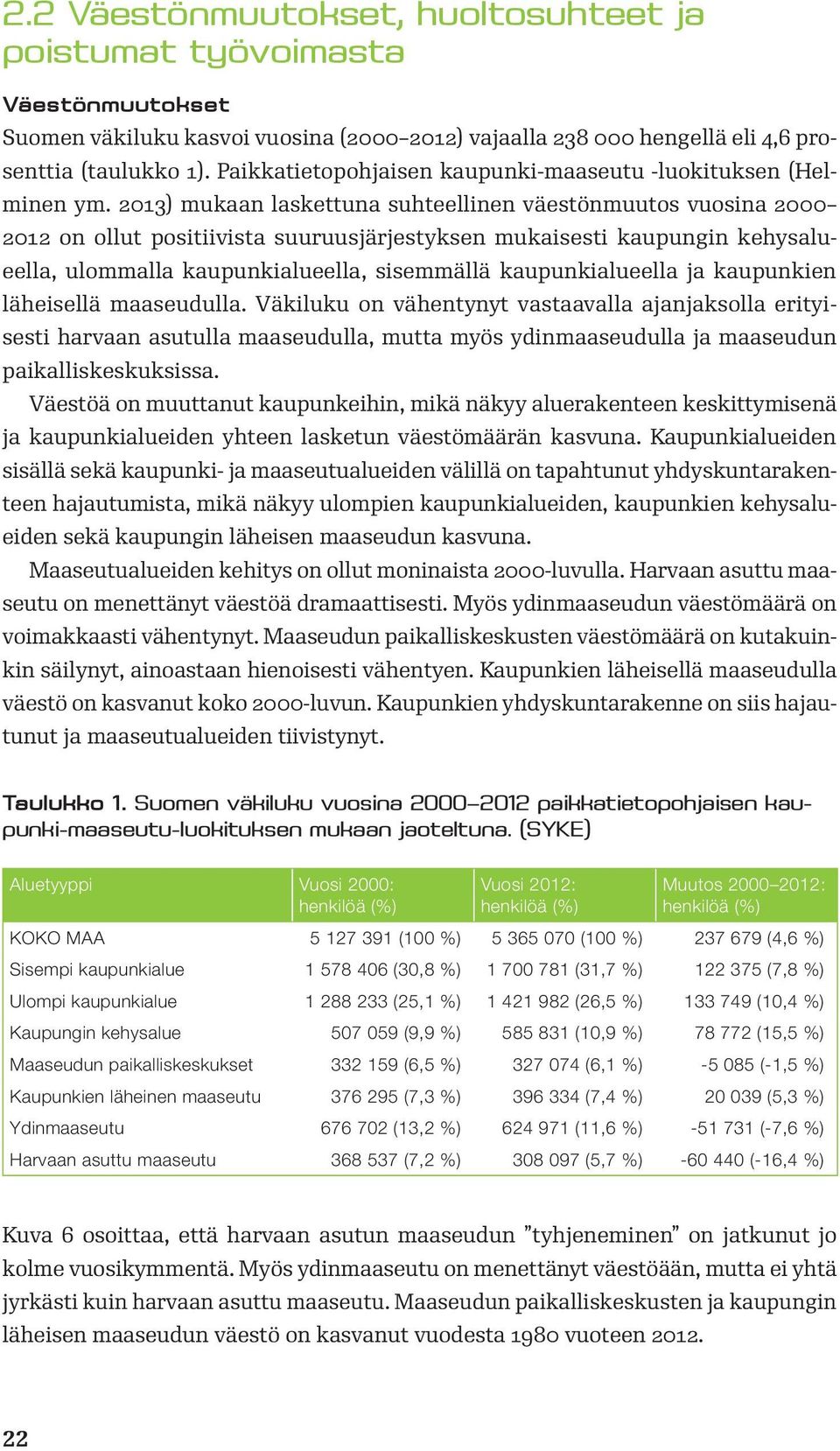 2013) mukaan laskettuna suhteellinen väestönmuutos vuosina 2000 2012 on ollut positiivista suuruusjärjestyksen mukaisesti kaupungin kehysalueella, ulommalla kaupunkialueella, sisemmällä