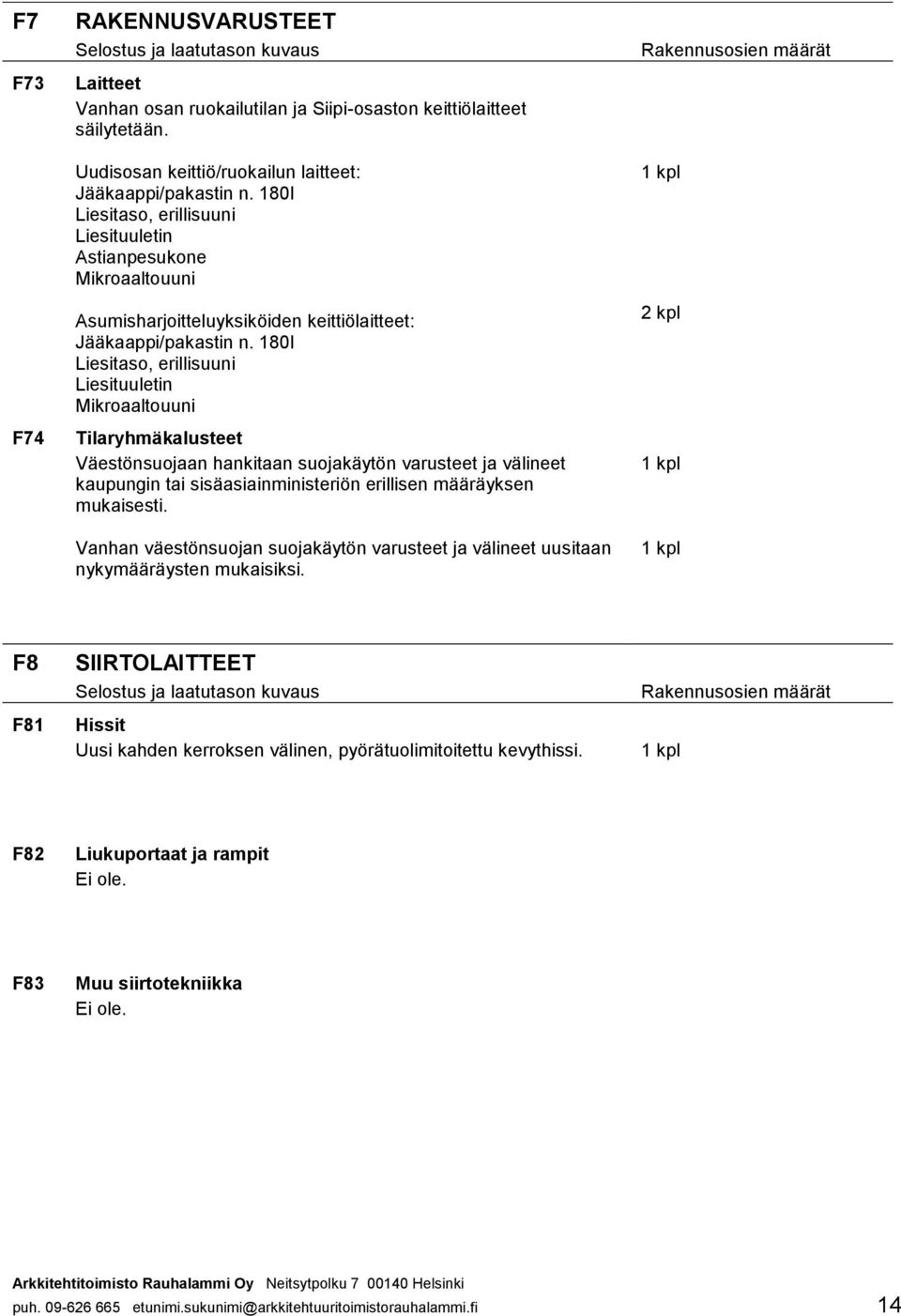 180l Liesitaso, erillisuuni Liesituuletin Mikroaaltouuni Tilaryhmäkalusteet Väestönsuojaan hankitaan suojakäytön varusteet ja välineet kaupungin tai sisäasiainministeriön erillisen määräyksen