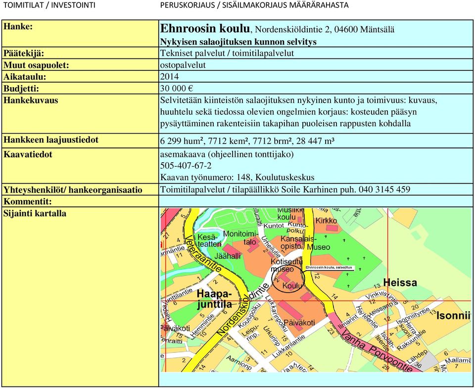 pysäyttäminen rakenteisiin takapihan puoleisen rappusten kohdalla Hankkeen laajuustiedot 6 299 hum², 7712 kem², 7712 brm², 28 447 m³ Kaavatiedot asemakaava