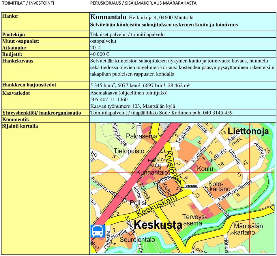 kosteuden pääsyn pysäyttäminen rakenteisiin takapihan puoleisen rappusten kohdalla Hankkeen laajuustiedot 5 345 hum², 6077 kem², 6697 brm², 28 462 m³ Kaavatiedot