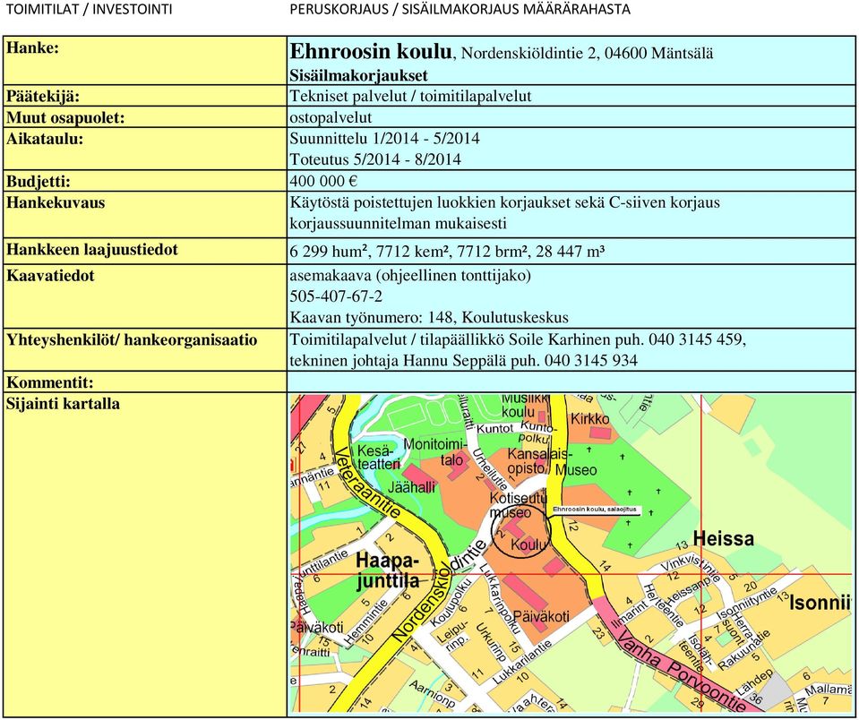 Hankkeen laajuustiedot 6 299 hum², 7712 kem², 7712 brm², 28 447 m³ Kaavatiedot asemakaava (ohjeellinen tonttijako) 505-407-67-2 Kaavan työnumero: 148,