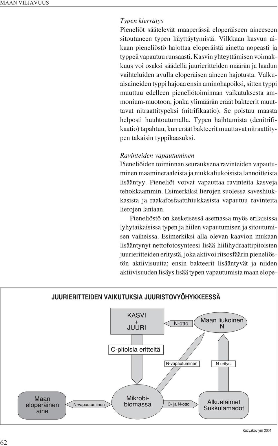 Kasvin yhteyttämisen voimakkuus voi osaksi säädellä juurieritteiden määrän ja laadun vaihteluiden avulla eloperäisen aineen hajotusta.