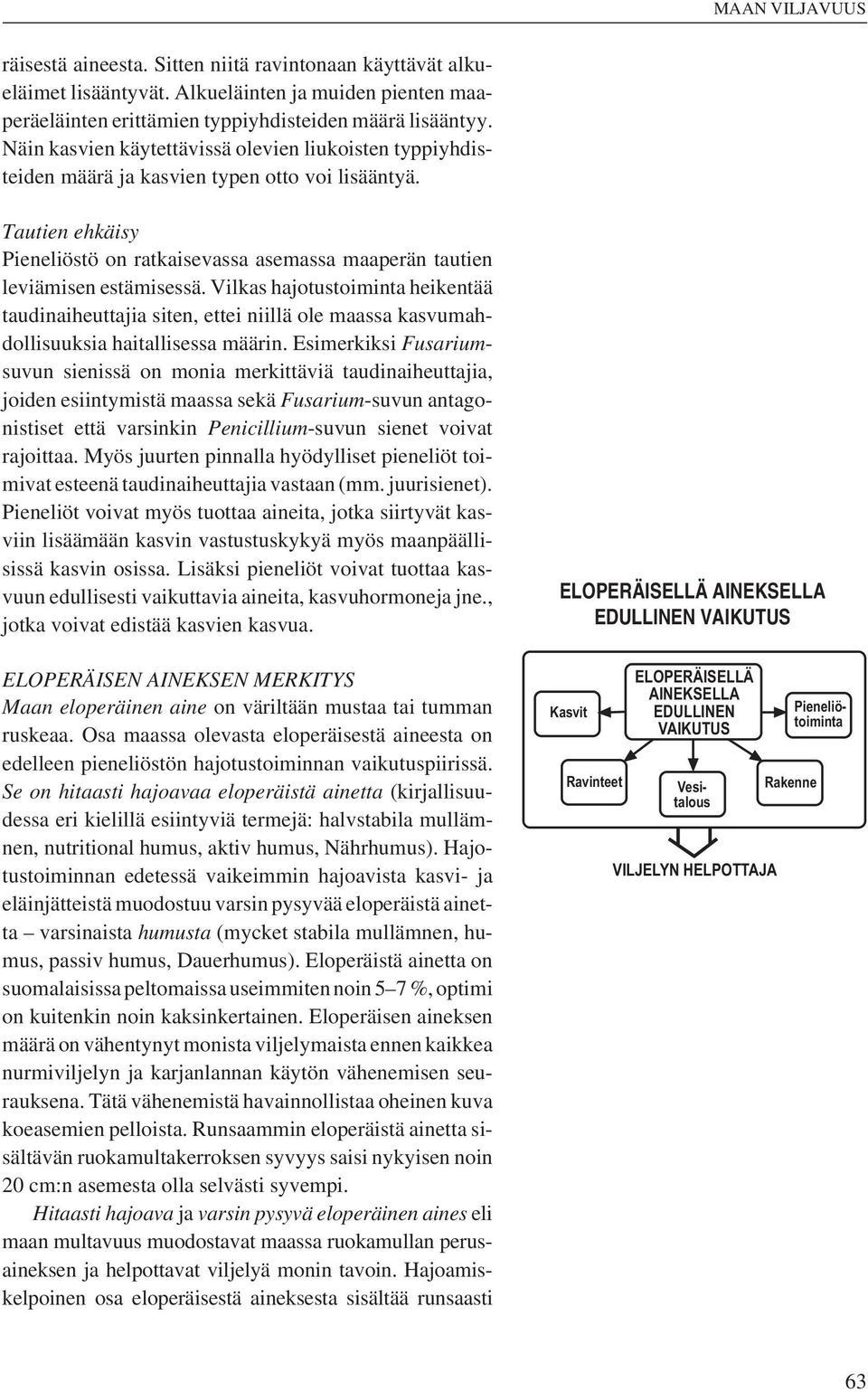 Vilkas hajotustoiminta heikentää taudinaiheuttajia siten, ettei niillä ole maassa kasvumahdollisuuksia haitallisessa määrin.