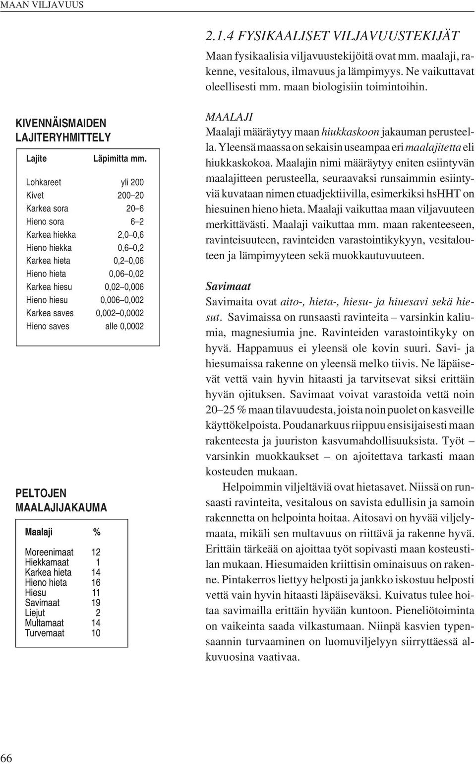 Lohkareet yli 200 Kivet 200 20 Karkea sora 20 6 Hieno sora 6 2 Karkea hiekka 2,0 0,6 Hieno hiekka 0,6 0,2 Karkea hieta 0,2 0,06 Hieno hieta 0,06 0,02 Karkea hiesu 0,02 0,006 Hieno hiesu 0,006 0,002