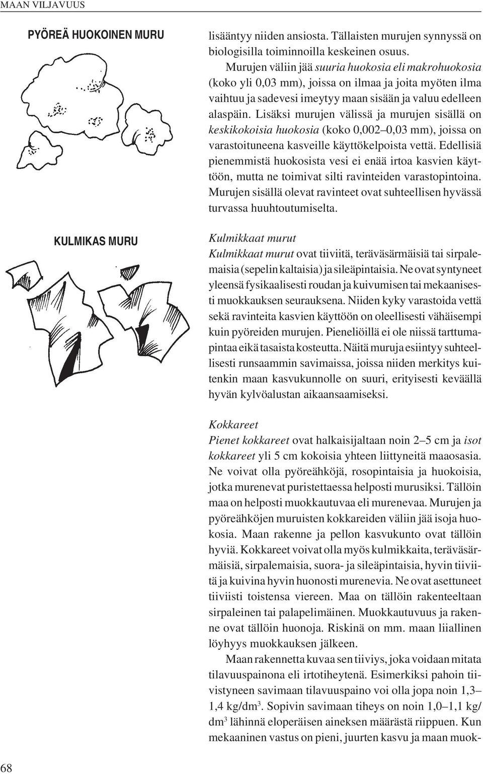 Lisäksi murujen välissä ja murujen sisällä on keskikokoisia huokosia (koko 0,002 0,03 mm), joissa on varastoituneena kasveille käyttökelpoista vettä.