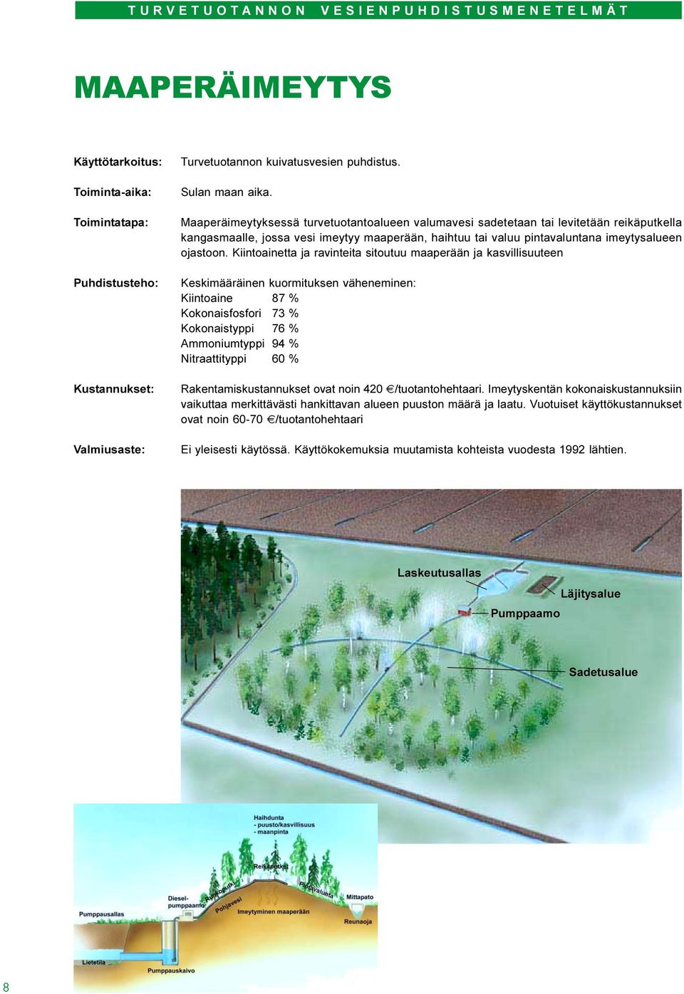 Kiintoainetta ja ravinteita sitoutuu maaperään ja kasvillisuuteen Keskimääräinen kuormituksen väheneminen: Kiintoaine 87 % Kokonaisfosfori 73 % Kokonaistyppi 76 % Ammoniumtyppi 94 % Nitraattityppi 60